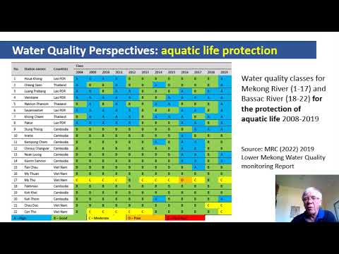 VDO recorded PDG 4   Water Quality