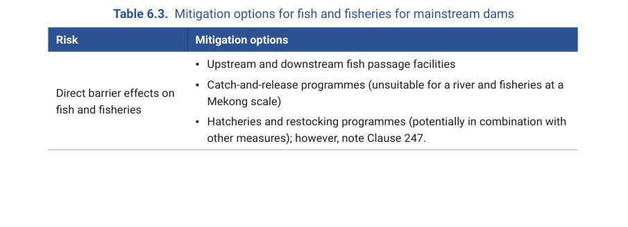 Table 6.3. Mitigation options for fish and fisheries for mainstream dams